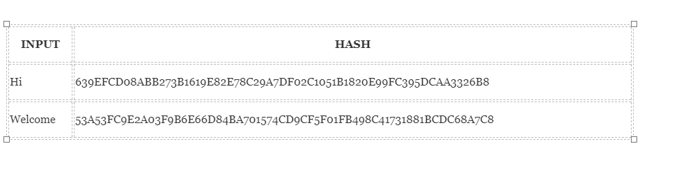 hash function