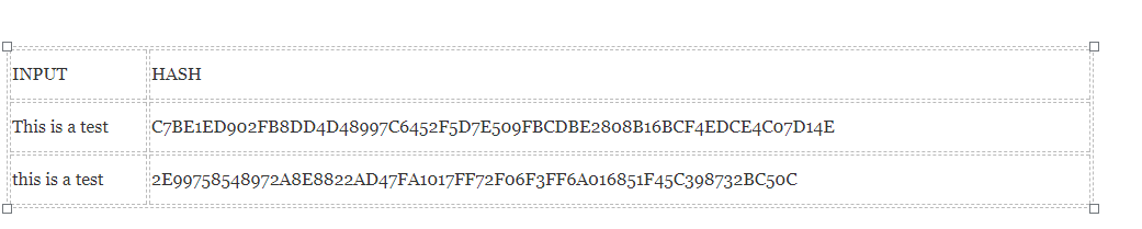 hashing function